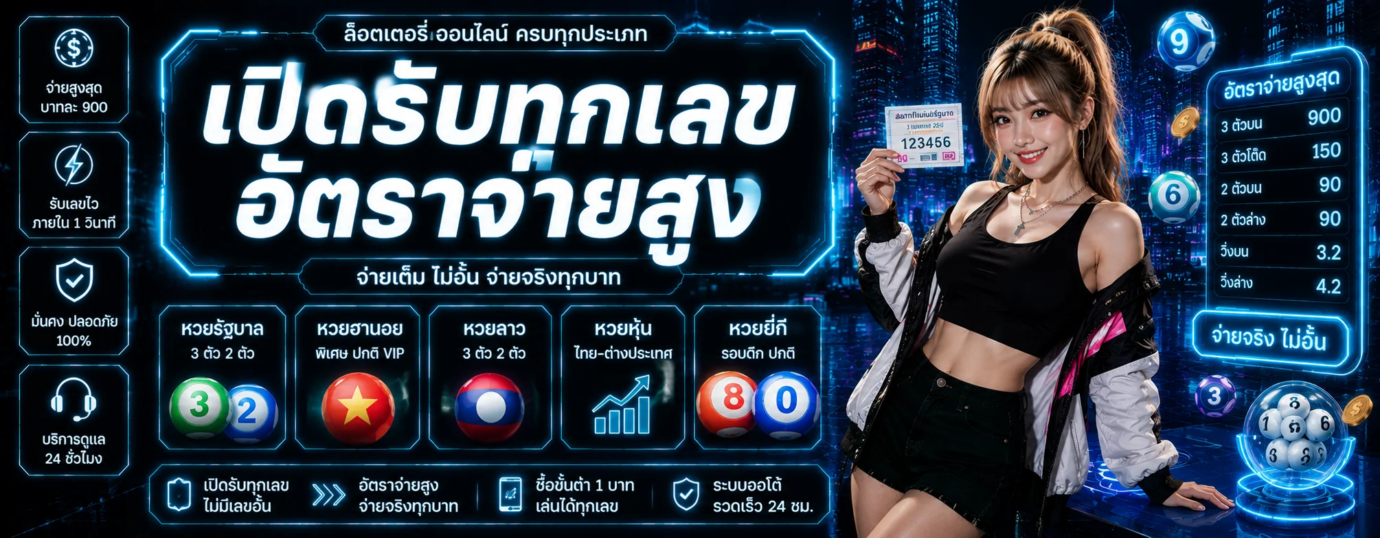 แทงหวยออนไลน์ MEWA88 หวยไทย หวยลาว หวยหุ้น อัตราจ่ายสูง